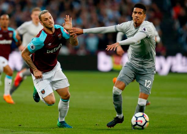 战略规划 战略规划